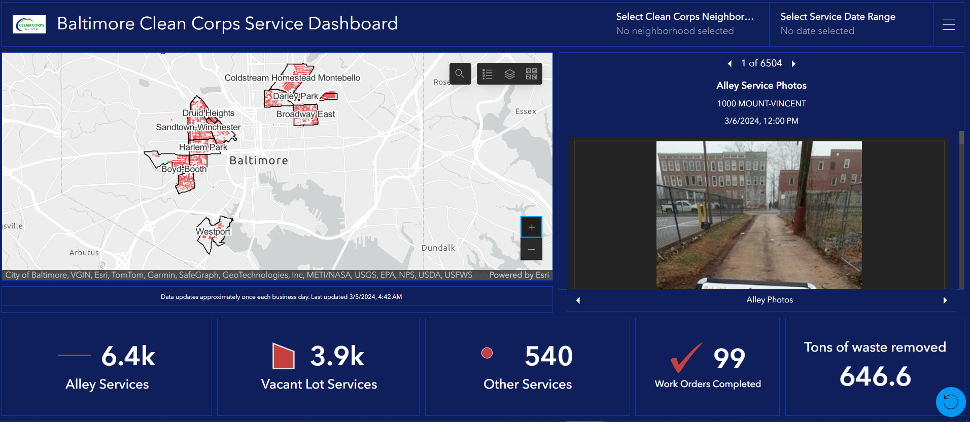 Clean Corps Service Dashboard